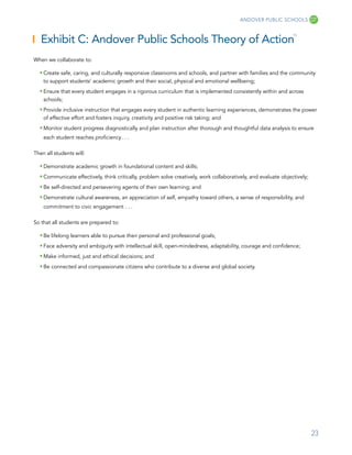 23
ANDOVER PUBLIC SCHOOLS
Exhibit C: Andover Public Schools Theory of Action
15
When we collaborate to:
yyCreate safe, car...